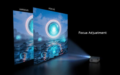 COOAU A1 / A4300 Projector (Laat Stock)