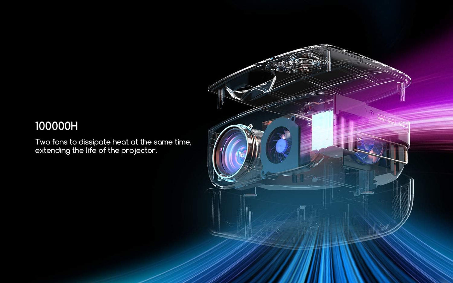 COOAU A1 / A4300 Projector (Laat Stock)