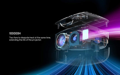 COOAU A1 / A4300 Projector (Laat Stock)