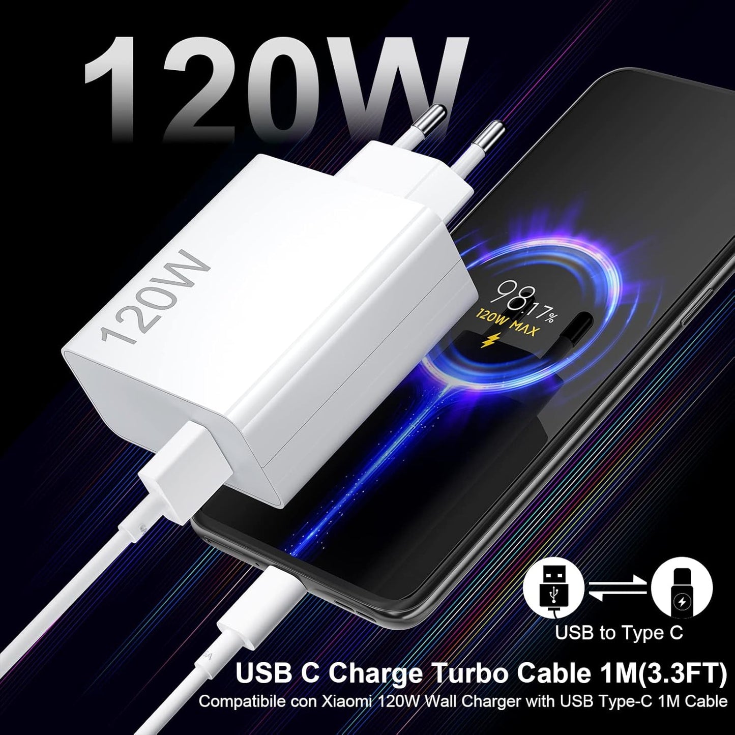 Mi 120W HyperCharge
