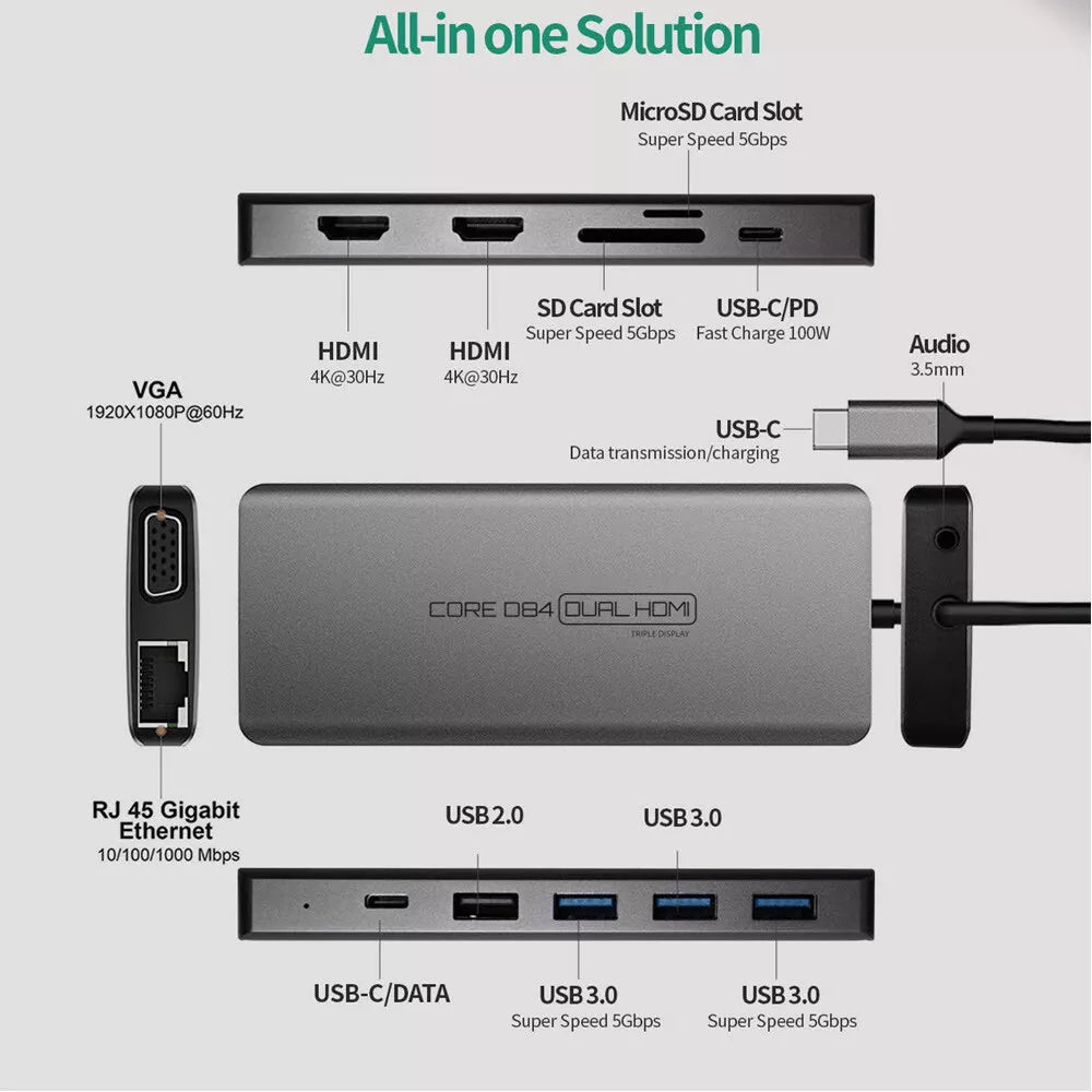 Thinkway 13-in-2 C Hub