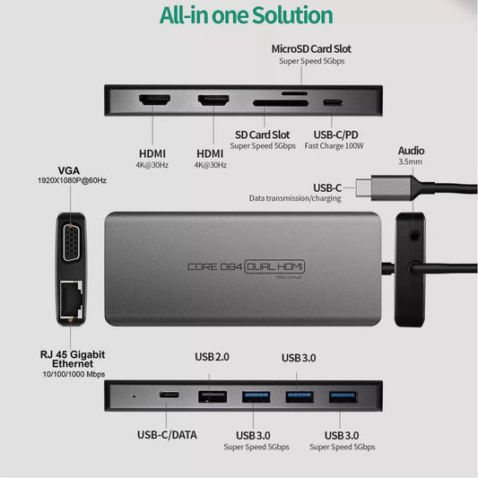 Thinkway CORE D84 Dual HDMI 13in1 Multiport Hub