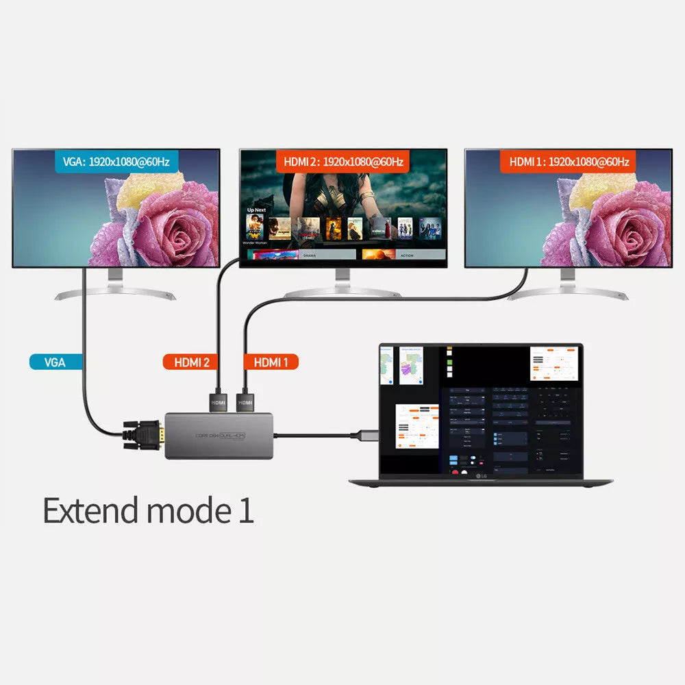 Thinkway 13-in-2 C Hub
