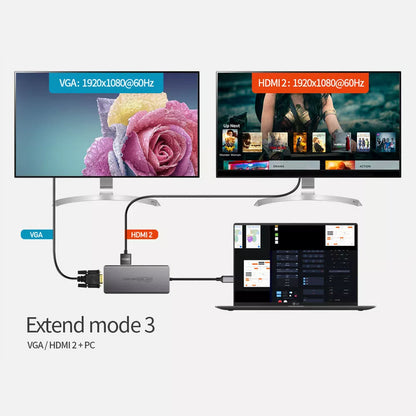 Thinkway 13-in-2 C Hub